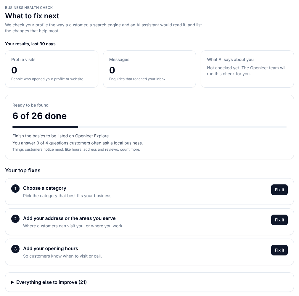 Health check for a sample business: visits, messages, 6 of 26 done, and the top three fixes with Fix it buttons