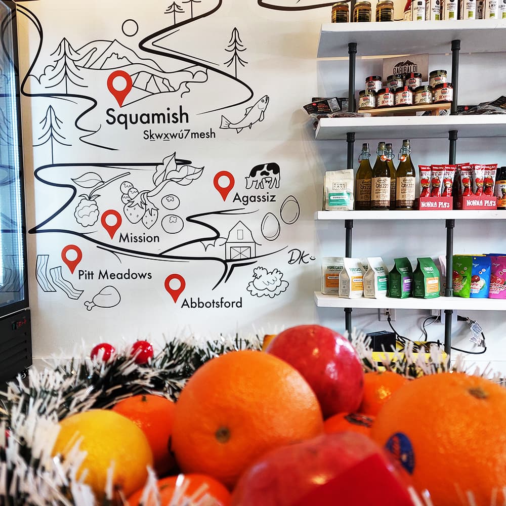 Championing Local:How Farmers on Duty Helps Local 