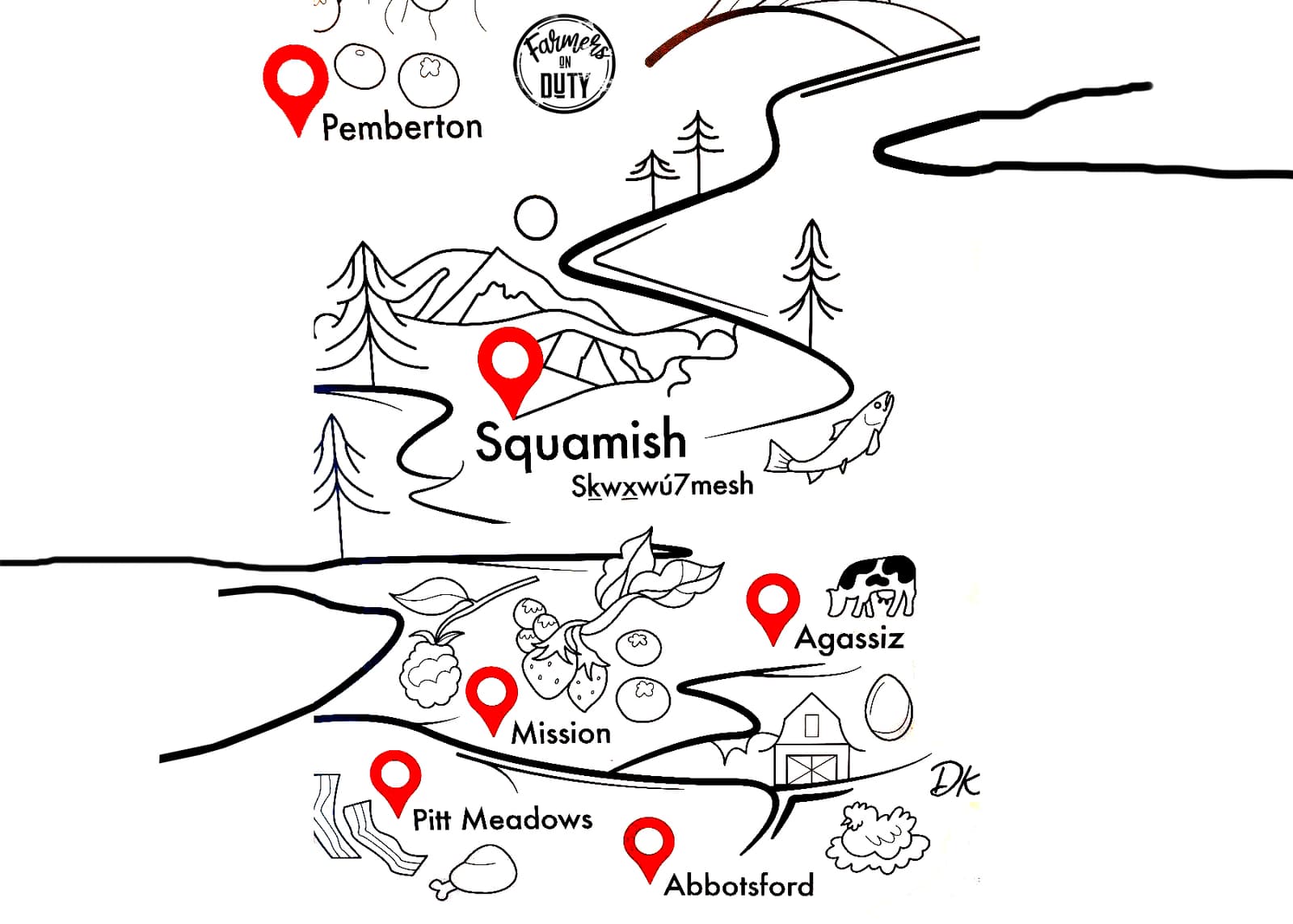 Championing Local:How Farmers on Duty Helps Local  - Farmers On Duty