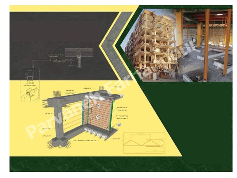 Architectural Manual Cover Design - ArchiNorth