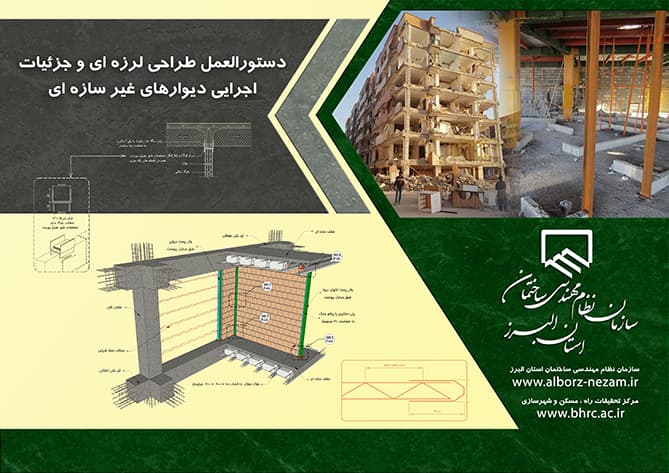 Graphic Designing - ArchiNorth