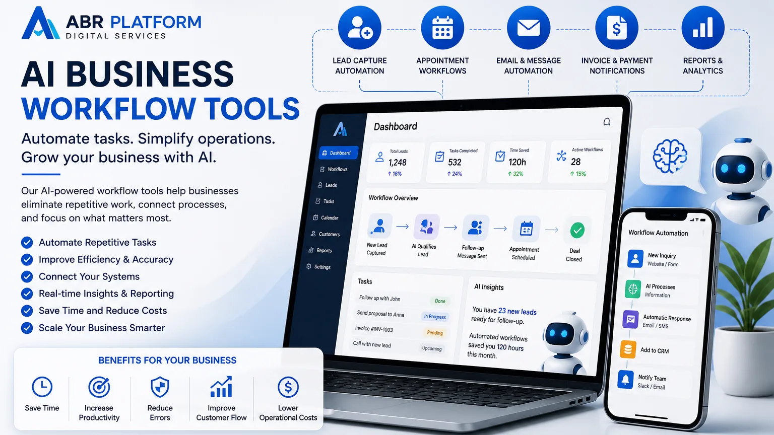 AI Business Workflow Tools - ABR PLATFORM INC.
