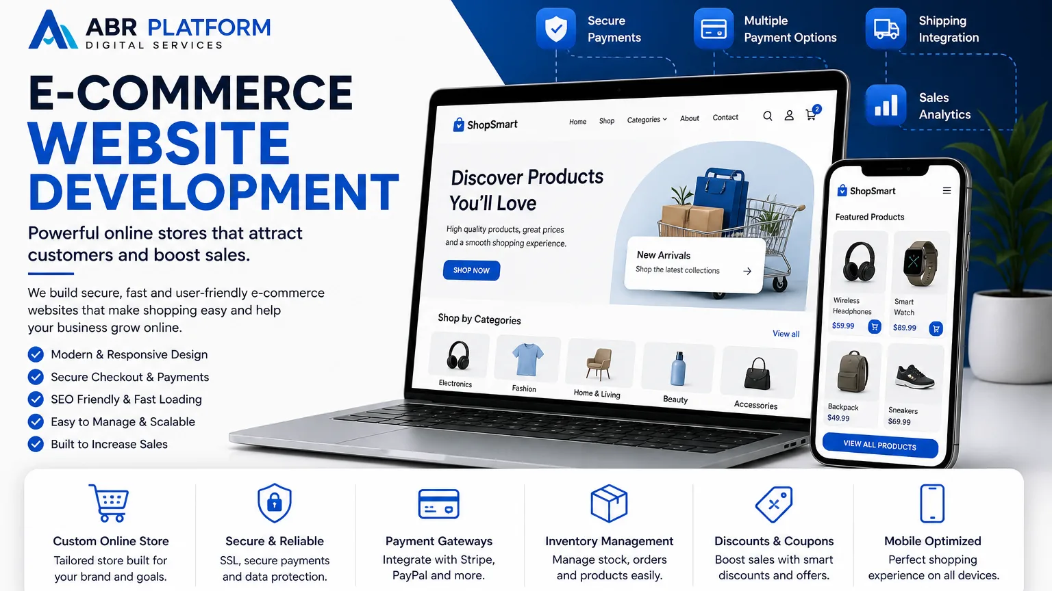 E-commerce Website Development - ABR PLATFORM INC.
