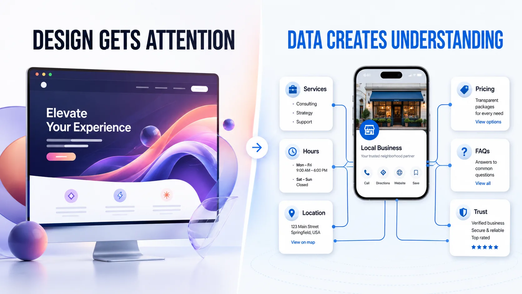 Design Gets Attention. Data Creates Understanding.