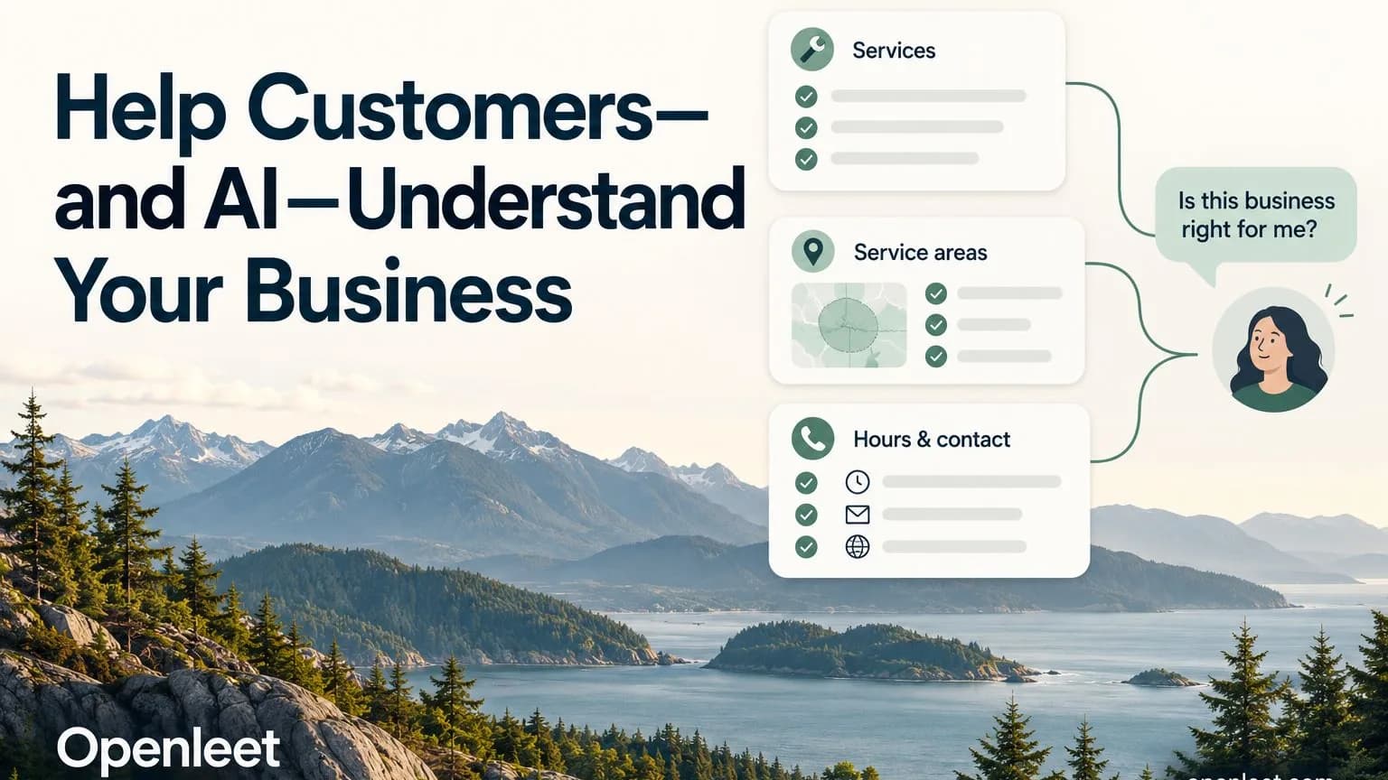 Illustration of services, service areas, hours, and contact details helping customers understand a business, with coastal BC scenery and Openleet branding.