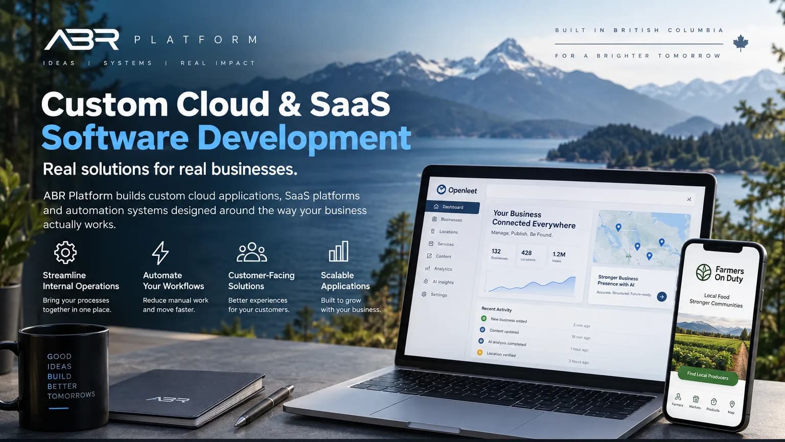 Software Development - ABR PLATFORM INC.